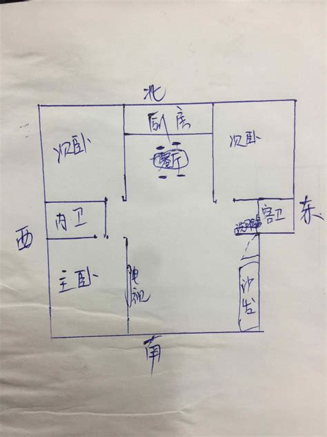 房子坐南朝北好嗎|一張圖秒懂 房屋不同坐向有什麼優缺點